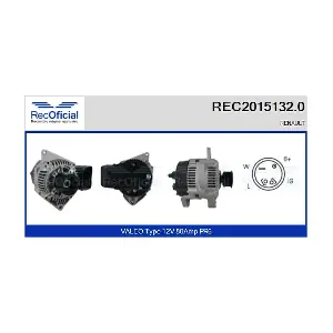 RECOFICIAL REC2015132.0