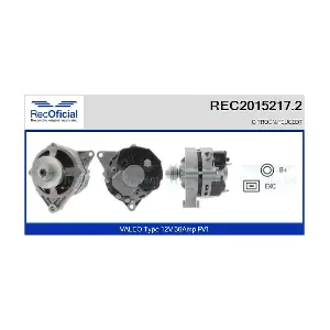 RECOFICIAL REC2015217.2