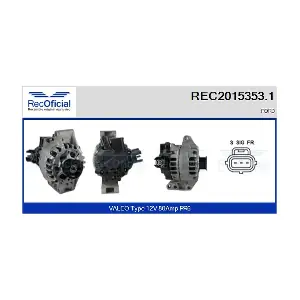 RECOFICIAL REC2015353.1