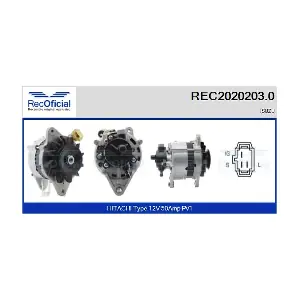RECOFICIAL REC2020203.0