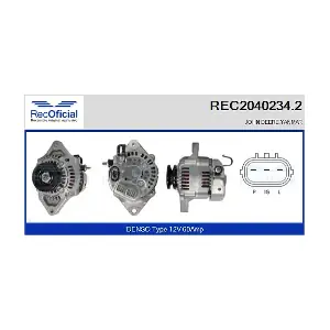 RECOFICIAL REC2040234.2