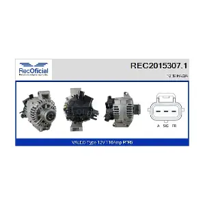 RECOFICIAL REC2015307.1