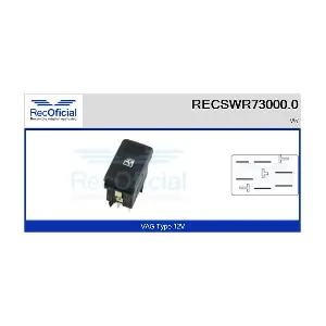 RECSWR73000.0 RECOFICIAL