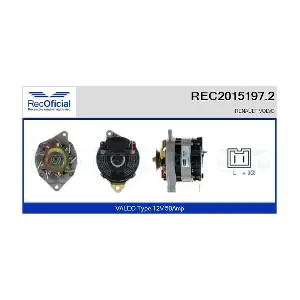 RECOFICIAL REC2015197.2
