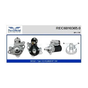 RECOFICIAL REC6010365.0