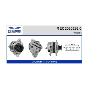 RECOFICIAL REC2035286.0