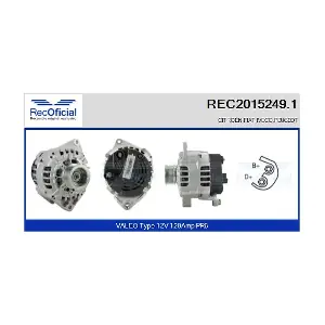 RECOFICIAL REC2015249.1