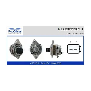 REC2035265.1 RECOFICIAL