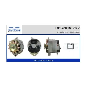 RECOFICIAL REC2015178.2