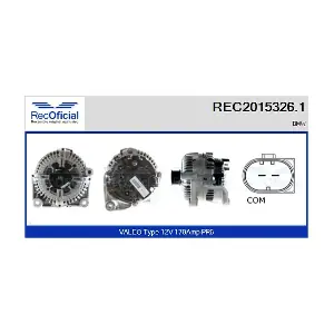 REC2015326.1 RECOFICIAL