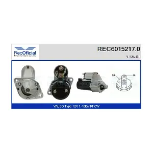 RECOFICIAL REC6015217.0