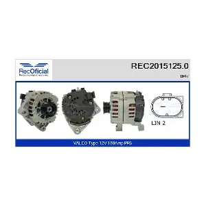 REC2015125.0 RECOFICIAL