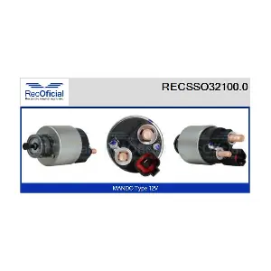 RECSSO32100.0 RECOFICIAL