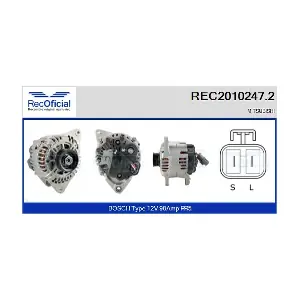 RECOFICIAL REC2010247.2