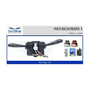 RECSCS70253.1 RECOFICIAL