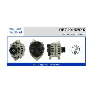 RECOFICIAL REC2015257.0