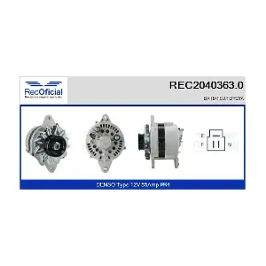 REC2040363.0 RECOFICIAL