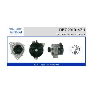RECOFICIAL REC2010147.1