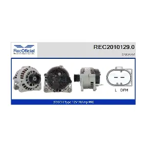 RECOFICIAL REC2010129.0