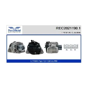 RECOFICIAL REC2021190.1