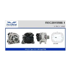 REC2015590.1 RECOFICIAL
