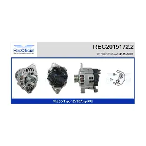 RECOFICIAL REC2015172.2