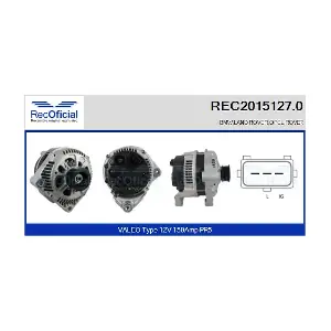 RECOFICIAL REC2015127.0