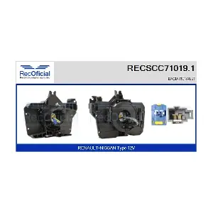 RECSCC71019.1 RECOFICIAL