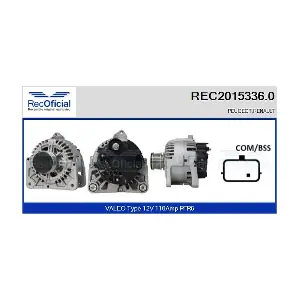 RECOFICIAL REC2015336.0