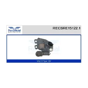 RECSRE15122.1 RECOFICIAL