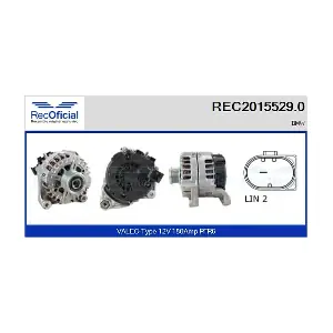 RECOFICIAL REC2015529.0