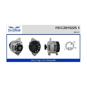 REC2015225.1 RECOFICIAL