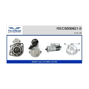 RECOFICIAL REC6050621.0