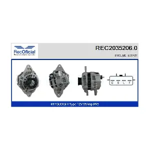 RECOFICIAL REC2035206.0