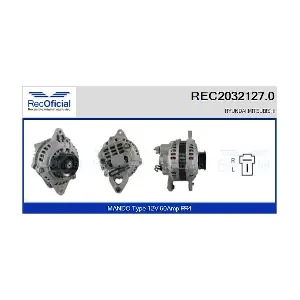 RECOFICIAL REC2032127.0