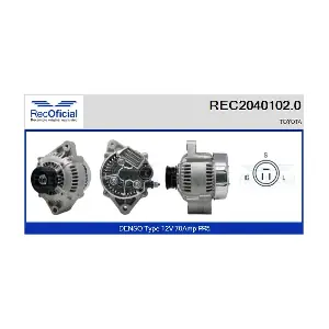 REC2040102.0 RECOFICIAL
