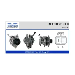 REC2035101.0 RECOFICIAL