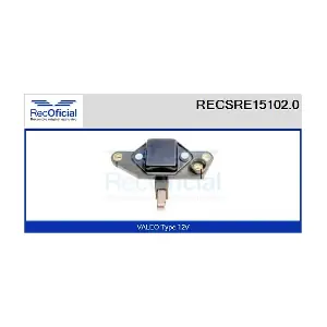 RECSRE15102.0 RECOFICIAL