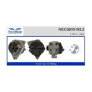 REC2015193.2 RECOFICIAL