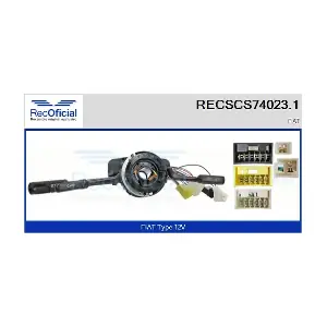 RECSCS74023.1 RECOFICIAL