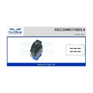 RECSWR71003.0 RECOFICIAL