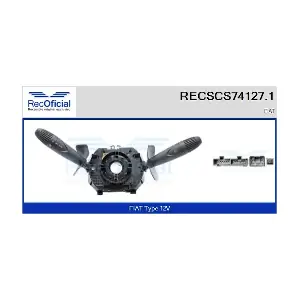 RECSCS74127.1 RECOFICIAL