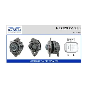 RECOFICIAL REC2035160.0