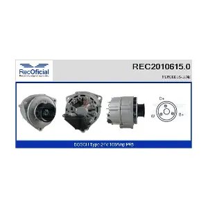 RECOFICIAL REC2010615.0