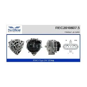RECOFICIAL REC2010607.5