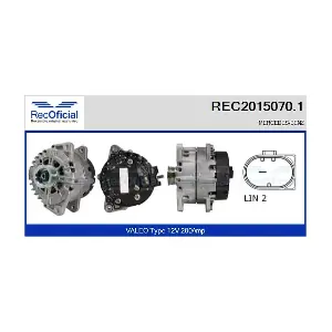 REC2015070.1 RECOFICIAL