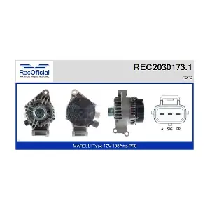 RECOFICIAL REC2030173.1