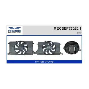 RECSEF72025.1 RECOFICIAL