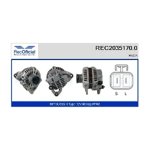 REC2035170.0 RECOFICIAL