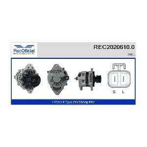 RECOFICIAL REC2020610.0
